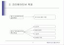 크리에이티브전략 3페이지