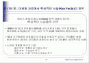 크리에이티브전략 18페이지