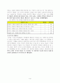 참새 연구수업안 4페이지