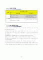 참새 연구수업안 5페이지