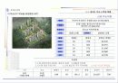 부산시시장보고서 8페이지