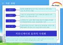 모델하우스운영방안수립  4페이지
