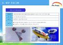 모델하우스운영방안수립  9페이지