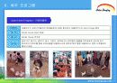 모델하우스운영방안수립  15페이지