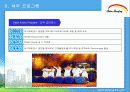 모델하우스운영방안수립  17페이지