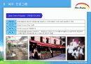 모델하우스운영방안수립  18페이지