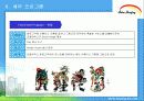 모델하우스운영방안수립  20페이지