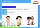 모델하우스운영방안수립  22페이지