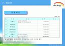 모델하우스운영방안수립  28페이지