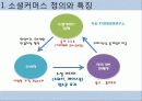 소셜커머스 시장 분석 및 장단점, 현재 동향, 시장 전망 분석 6페이지
