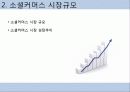 소셜커머스 시장 분석 및 장단점, 현재 동향, 시장 전망 분석 11페이지