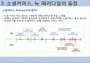 소셜커머스 시장 분석 및 장단점, 현재 동향, 시장 전망 분석 17페이지