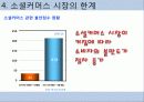 소셜커머스 시장 분석 및 장단점, 현재 동향, 시장 전망 분석 27페이지