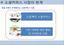 소셜커머스 시장 분석 및 장단점, 현재 동향, 시장 전망 분석 28페이지