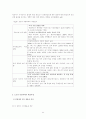 도요타(토요타 : Toyota)와 현대의 마케팅 비교분석 32페이지