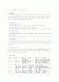유아기 유아의 부적응 행동 사회복지실천과의 연관성 5페이지