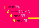 교육목적의 설정과 진술 2페이지