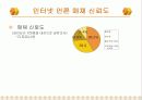 인터넷 언론의 실태와 포스트 모더니즘 7페이지
