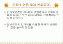 인터넷 언론의 실태와 포스트 모더니즘 9페이지