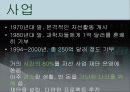 금융의 연금술사  ‘조지 소로스(George Soros)’ 13페이지