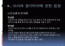 뇌사와 장기이식 14페이지