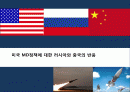 미국 MD정책에 대한 러시아와 중국의 반응 1페이지