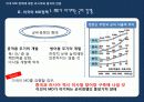 미국 MD정책에 대한 러시아와 중국의 반응 5페이지