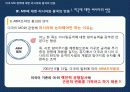 미국 MD정책에 대한 러시아와 중국의 반응 6페이지