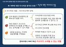 미국 MD정책에 대한 러시아와 중국의 반응 8페이지
