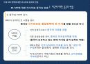 미국 MD정책에 대한 러시아와 중국의 반응 11페이지