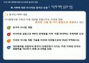 미국 MD정책에 대한 러시아와 중국의 반응 12페이지