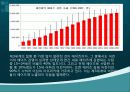 세계화와 제3세계 의료현실 10페이지