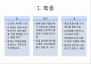 관광축산 모식도 3페이지