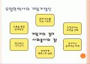 [유한양행]유일한 회장의 생애와 업적 경영마인드 15페이지