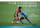 유소넌시스템비교 1페이지