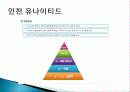 유소넌시스템비교 2페이지