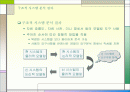 신논리모델 1페이지