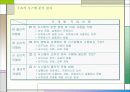 신논리모델 2페이지