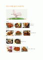[통과의례]백설기 수수팥경단 미역국 고명 만들기 9페이지