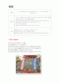 [통과의례]백설기 수수팥경단 미역국 고명 만들기 11페이지