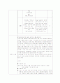 삼점 검사법 4페이지