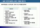 직장인의 경쟁력 강화방법 - 이렇게 하면 성공한다- 4페이지