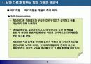 직장인의 경쟁력 강화방법 - 이렇게 하면 성공한다- 7페이지