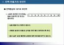 직장인의 경쟁력 강화방법 - 이렇게 하면 성공한다- 9페이지
