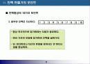 직장인의 경쟁력 강화방법 - 이렇게 하면 성공한다- 10페이지