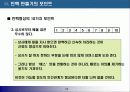 직장인의 경쟁력 강화방법 - 이렇게 하면 성공한다- 11페이지