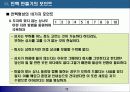 직장인의 경쟁력 강화방법 - 이렇게 하면 성공한다- 12페이지