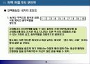 직장인의 경쟁력 강화방법 - 이렇게 하면 성공한다- 15페이지