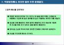 직장인의 경쟁력 강화방법 - 이렇게 하면 성공한다- 20페이지