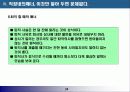 직장인의 경쟁력 강화방법 - 이렇게 하면 성공한다- 24페이지